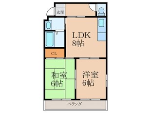 パ－クアベニュ－の物件間取画像